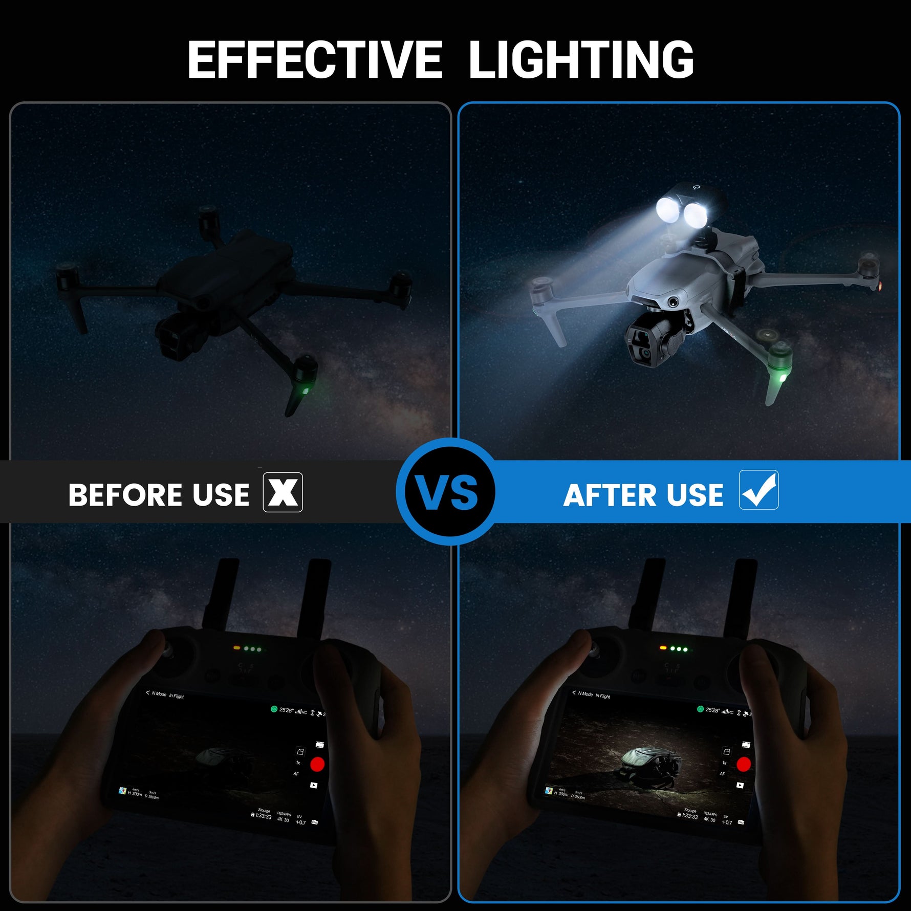 STARTRC Air 3S/3 Night Lights with 1/4 Stud Screw Extension Bracket for DJI Air 3/3S Accessories - startrc store