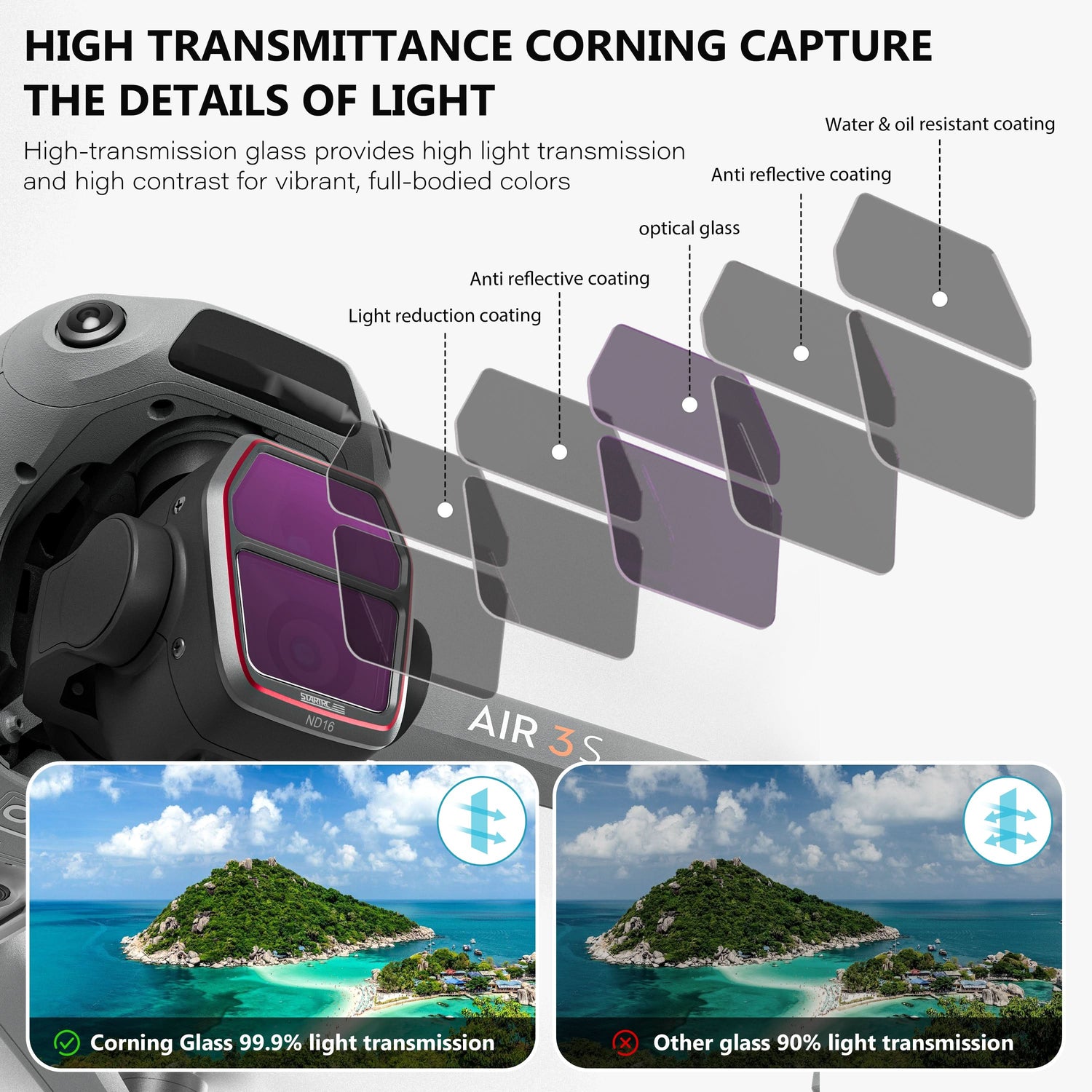 STARTRC Air 3S ND & CPL Filters Set for DJI Air 3S Accessories, 4 Pack Filters-(ND/16/64/256/CPL), Neutral Density Filters Drone Lens Accessories, Multi Coated HD Optical Glass/Aluminum Frame