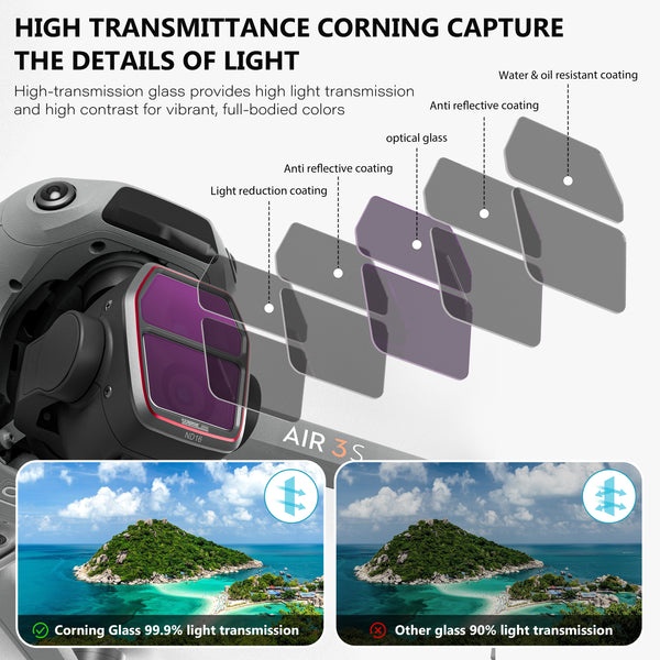 STARTRC Air 3S ND & CPL Filters Set for DJI Air 3S Accessories, 4 Pack Filters-(ND/16/64/256/CPL), Neutral Density Filters Drone Lens Accessories, Multi Coated HD Optical Glass/Aluminum Frame