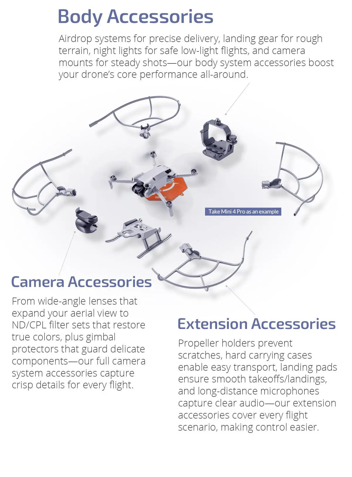 Your_Drone_Need_Mobile
