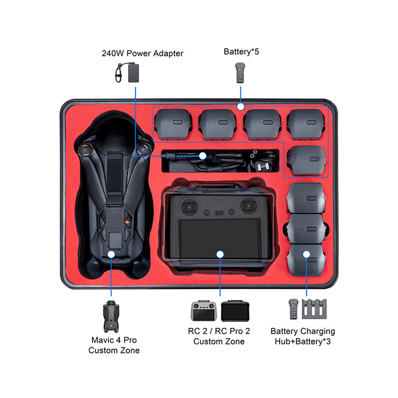 Detailed capacity diagram of the heavy-duty case, illustrating the exact storage positions for the drone, remote controller, power adapter, and extra propellers.