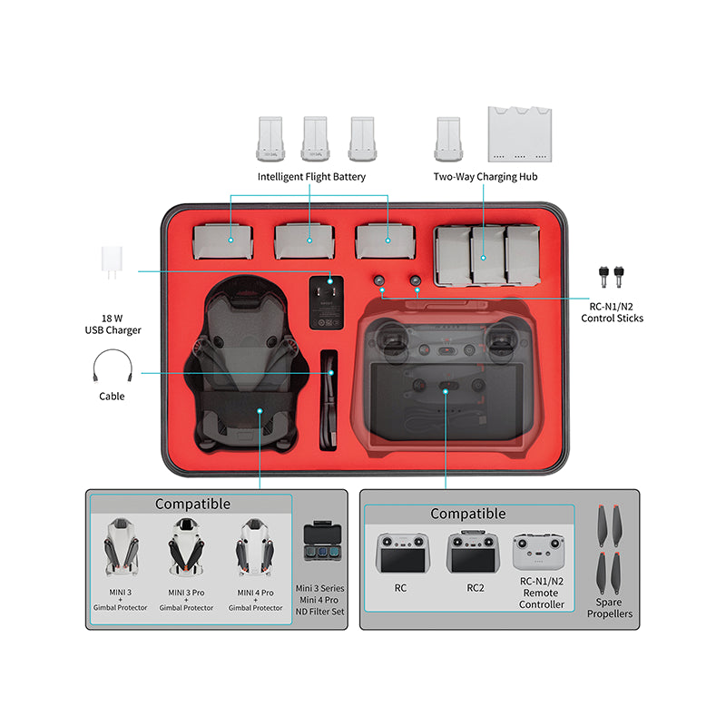 Detailed storage capacity layout showing the dual-compartment design that holds up to seven batteries, drone, and remote controller.