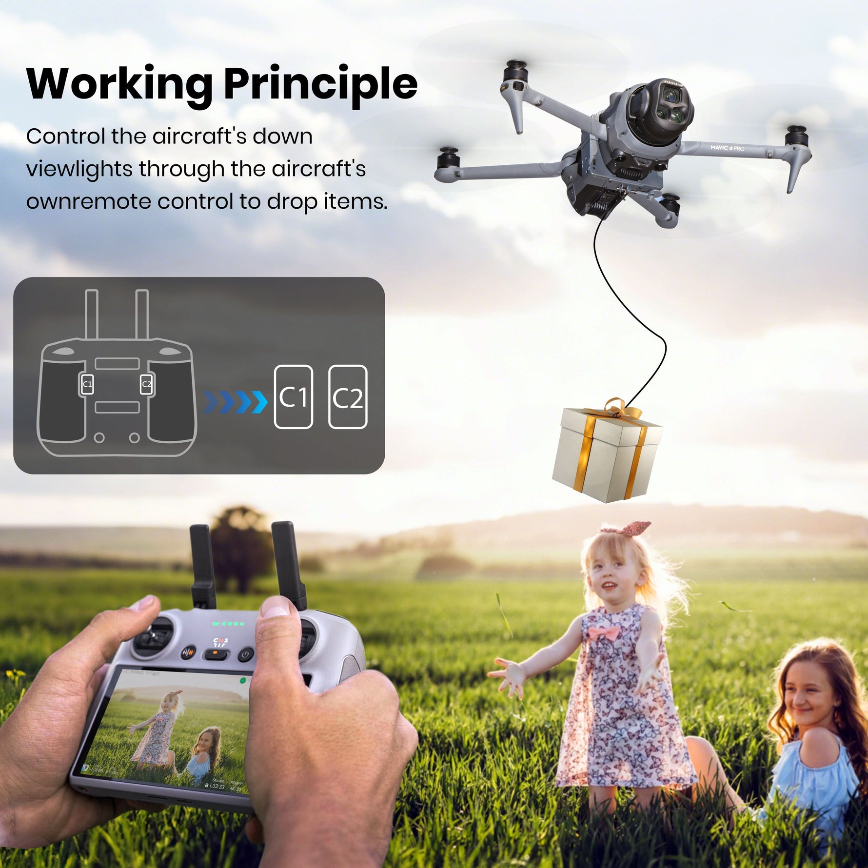 Working principle graphic demonstrating how to trigger the drone payload release easily using the remote controller's built-in fill light button.