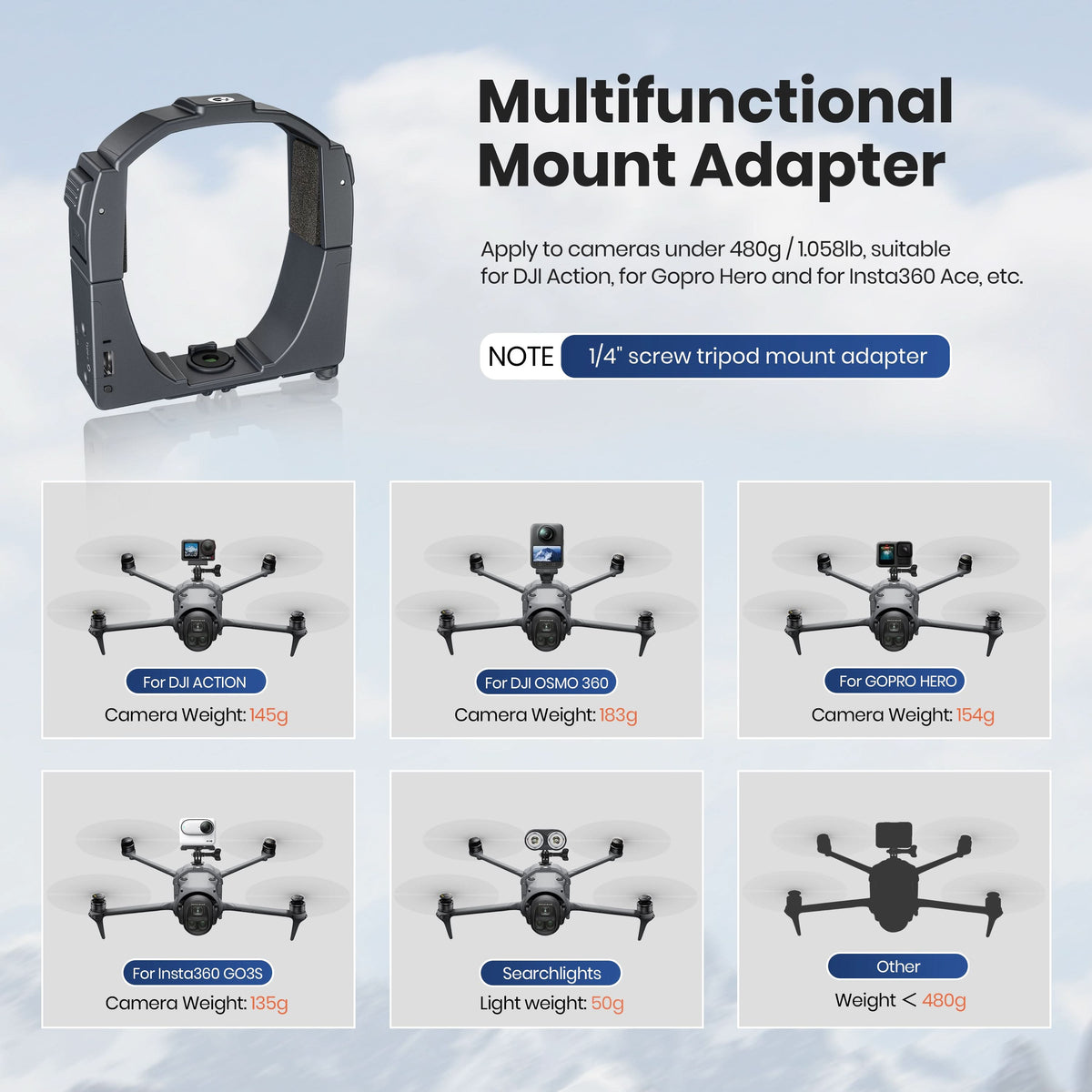 Multifunctional mount adapter overview showcasing the secure, real-machine mold design of this essential DJI drone accessory.