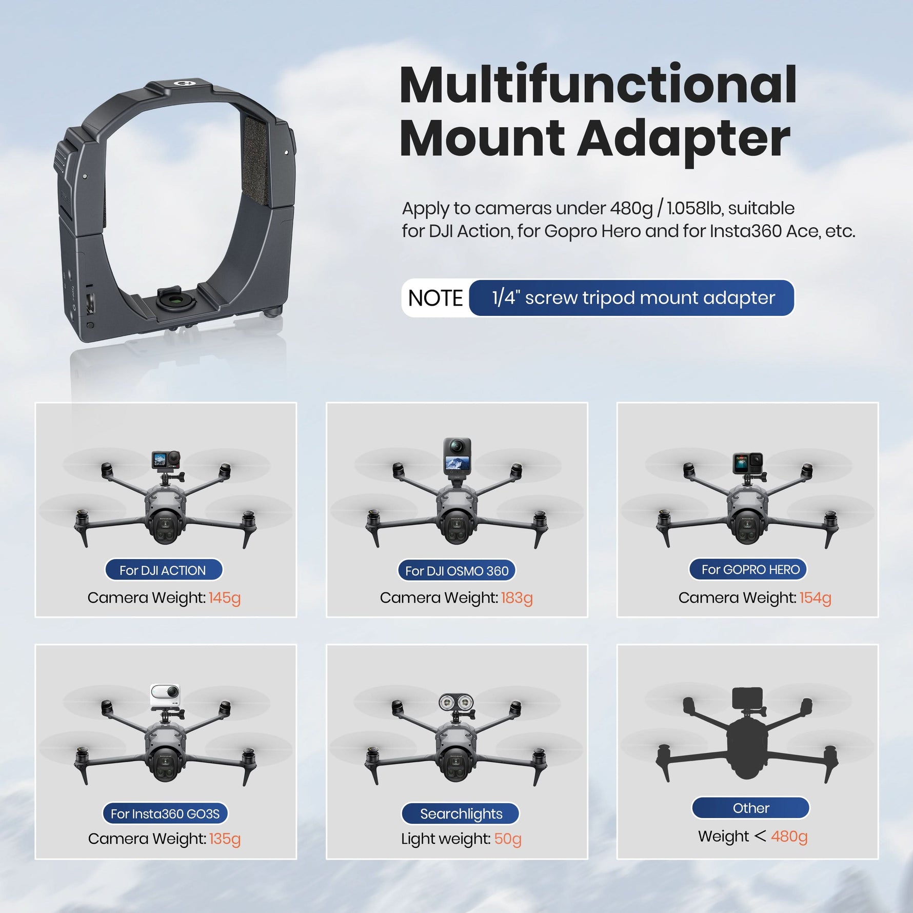 Multifunctional mount adapter overview showcasing the secure, real-machine mold design of this essential DJI drone accessory.